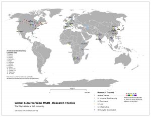 global-suburbanisms-research-themes-v2